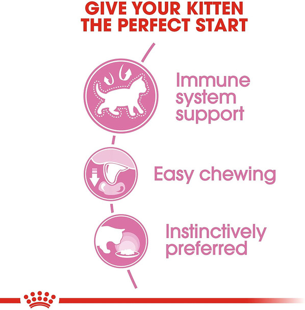 Royal Canin Kitten Instinctive Food in Jelly Wet Pouches 85g (Pack of 12)