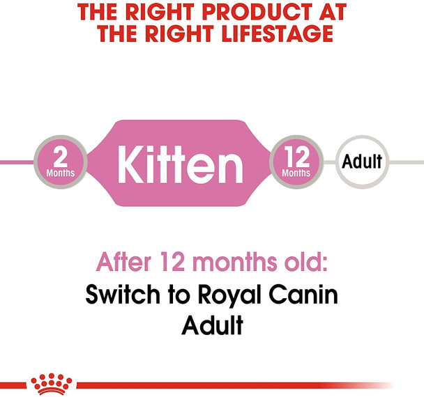 Royal Canin Kitten Instinctive Food in Jelly Wet Pouches 85g (Pack of 12)