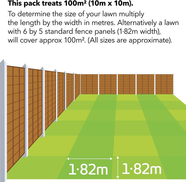 Evergreen Spray & Feed Lawn Food - 1 Litre - 100m Squared Coverage Appox