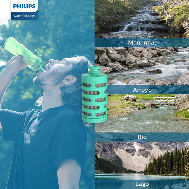Philips - GoZero Adventure Hydration Bottle - Filter Included - Grey