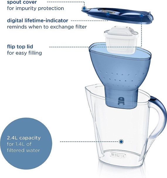 BRITA Marella Water Filter Jug Blue (2.4L) Starter Pack incl. 3x MAXTRA PRO All-in-1 cartridge - fridge-fitting jug with digital LTI and Flip-Lid - now in sustainable Smart Box packaging