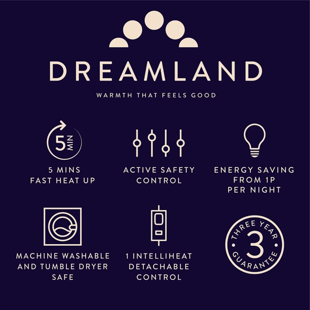Dreamland Intelliheat Fast Heat Single Bed Electric Underblanket Mattress Warmer