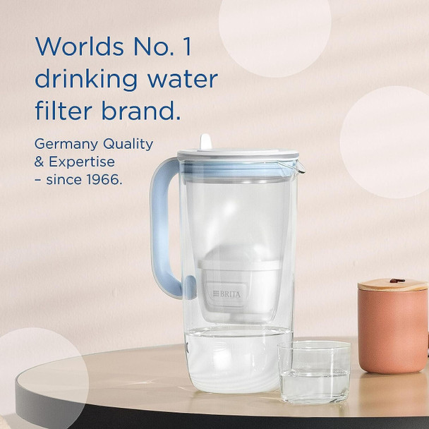 Brita Water Filter Systems Ltd | Brita Maxtra Plus Water Filters | 1 x 6 pack