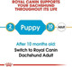 Royal Canin Dachshund Puppy Dry Food 1.5kg