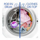 Bold All-in-1 PODS® Washing Liquid Capsules 25 Washes, Spring Awakening