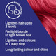 Schwarzkopf LIVE Colour + Lift Permanent Pink Hair Dye Deep Coral L77