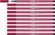 Premium Fibre-Tip Pen - STABILO Pen 68 - Pack of 10 - Dark Red