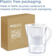 BRITA Marella Water Filter Jug White (2.4L) Starter Pack incl. 3x MAXTRA PRO All-in-1 cartridge - fridge-fitting jug with digital LTI and Flip-Lid - now in sustainable Smart Box packaging