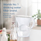 BRITA Marella Water Filter Jug White (2.4L) Starter Pack incl. 3x MAXTRA PRO All-in-1 cartridge - fridge-fitting jug with digital LTI and Flip-Lid - now in sustainable Smart Box packaging