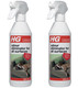 2 X Eliminator of All Unpleasant Smells at Source 500 ml – an Effective Smell...