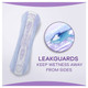 THREE PACKS Always Discreet Normal Pads 12 Pads