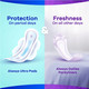 Always Dailies Fresh and Protect Panty Liners, Normal, 32 Pads