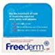 Freederm Gel for Mild to Moderate Acne with Nicotinamide, Clinically Proven, Reduces Spot Size, Redness and Inflammation, 10g Tube