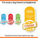 Nylabone Strong Tough Durable Rubber Dog Chew Toy Bone, Beef and Gravy Flavour, Small, for dogs up to 11 kg