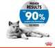 Royal Canin Light Weight Care Adult Dry Cat Food 400g