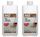 2 X Shine Restoring Tile Cleaner - The Stone Cleaner That Makes Your Tiles Shine