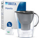 BRITA Marella Water Filter Jug Grpahite (2.4L) incl. 1x MAXTRA PRO All-in-1 cartridge - fridge-fitting jug with digital LTI and Flip-Lid - now in sustainable Smart Box packaging