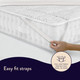 Dreamland Intelliheat Fast Heat Single Bed Electric Underblanket Mattress Warmer