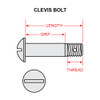 AN24-19   CLEVIS BOLT - 1/4 X 1-7/32 INCH