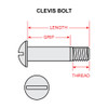 AN24-21A   CLEVIS BOLT - 1/4 X 1-11/32 INCH