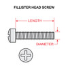 AN501A416R10   FILLISTER HEAD SCREW - DRILLED