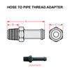 AN840-9D   HOSE TO PIPE THREAD ADAPTER