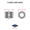 AN815-3D   FLARED TUBE UNION