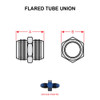AN815-4D   FLARED TUBE UNION