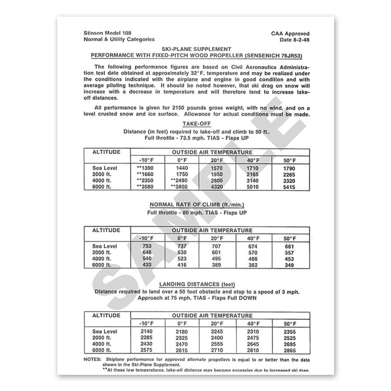 1SKS   STINSON 108-1 SKI-PLANE SUPPLEMENT