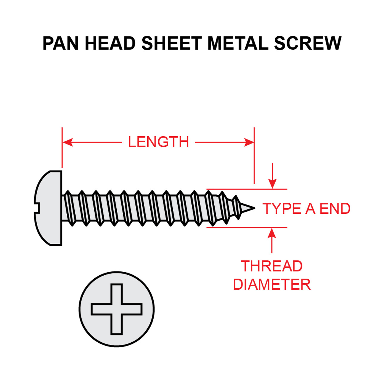 4X1/4-PRA-SS   SCREW - PAN HEAD RECESSED CROSS - TYPE A