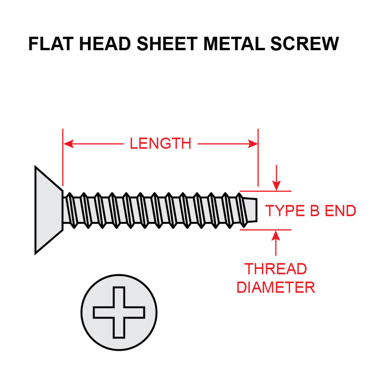 10X1/2-FRB   SCREW - FLAT HEAD RECESSED CROSS - TYPE B