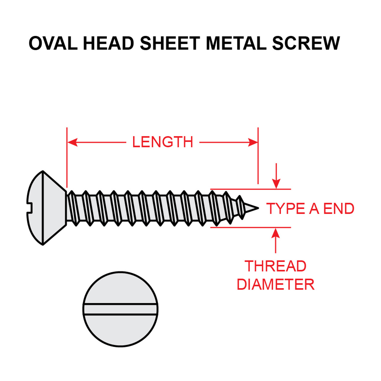 10X3/8-OSA   SCREW - OVAL HEAD SLOTTED - TYPE A