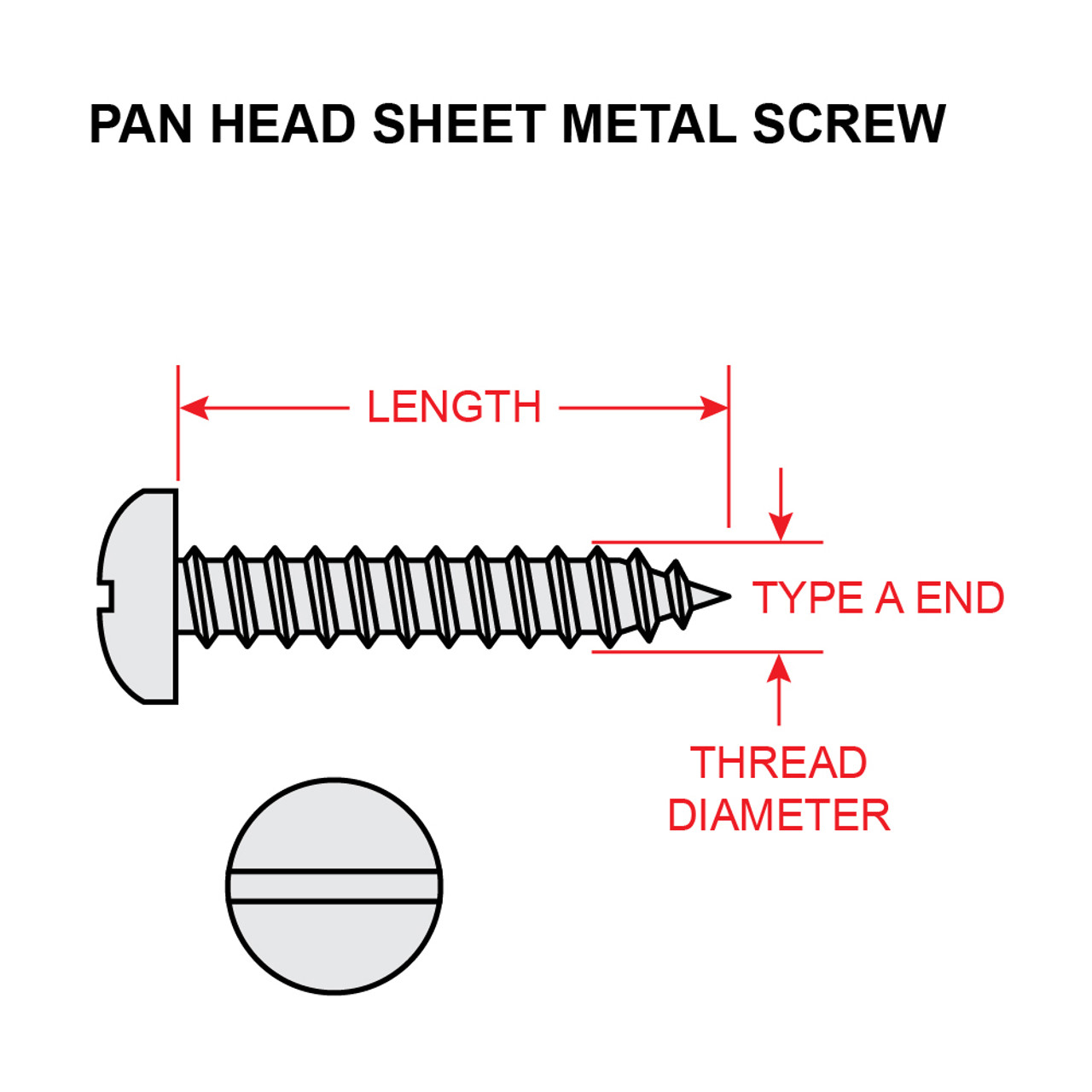 6X1-PSA   SCREW - PAN HEAD SLOTTED - TYPE A