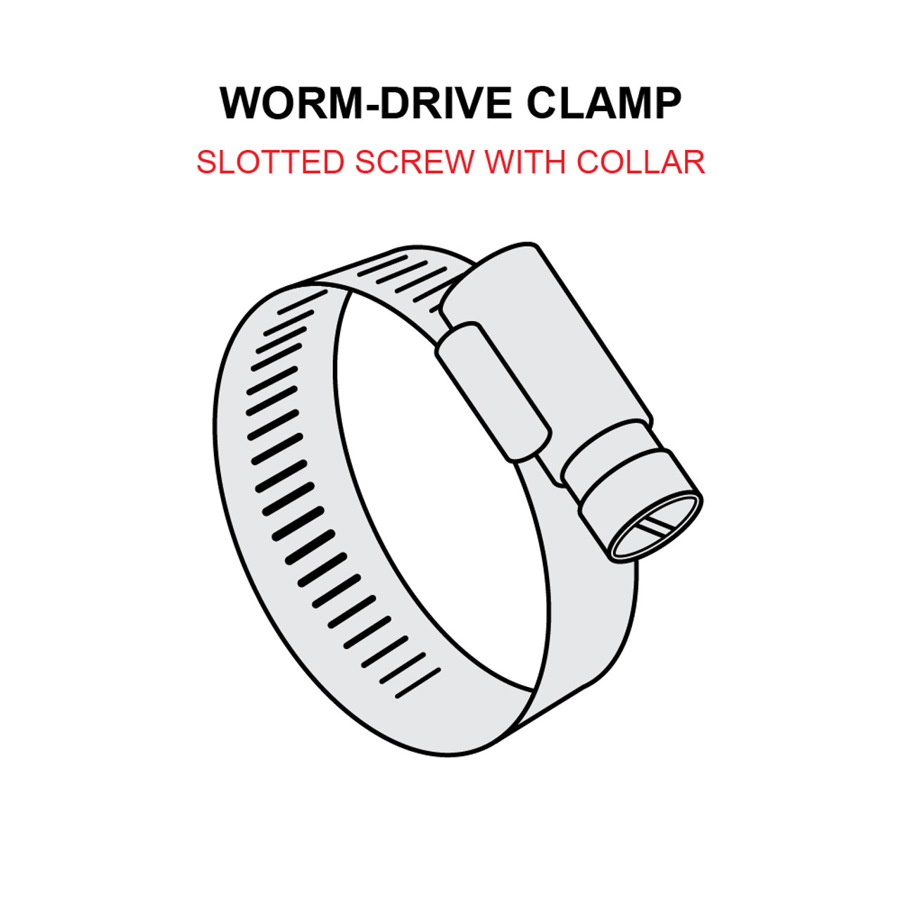 QS200-M32S   WORM-DRIVE HOSE CLAMP - SLOTTED SCREW