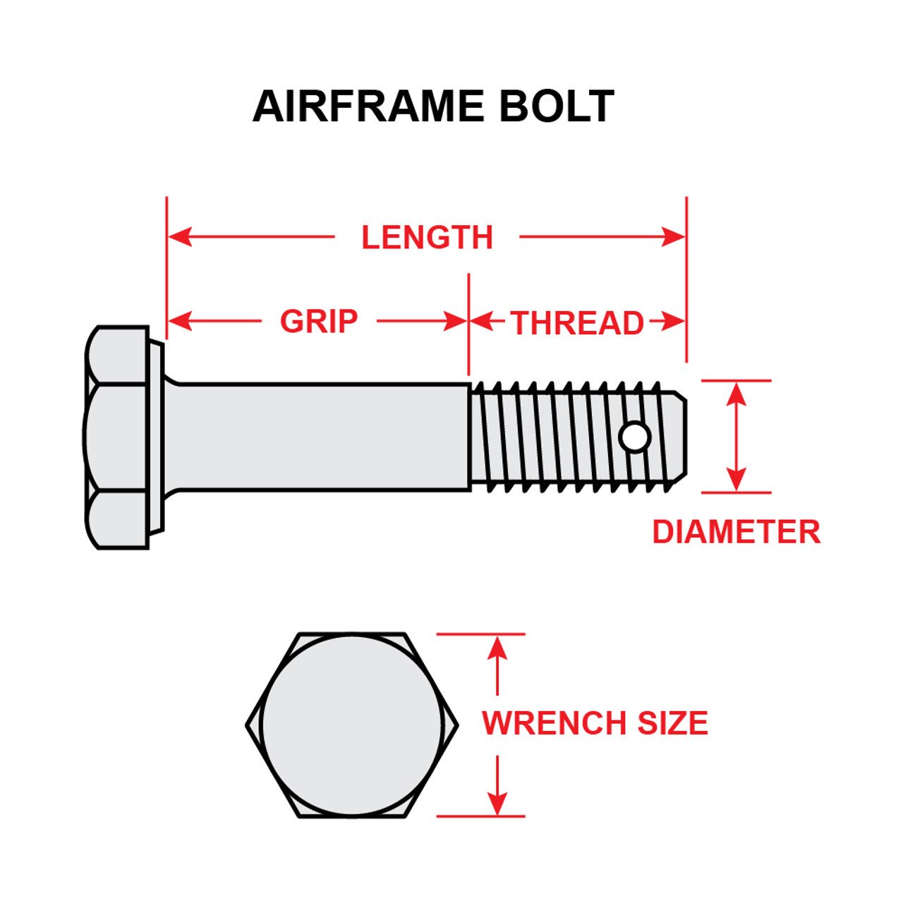 AN4-10   AIRFRAME BOLT - 1/4 X 1-1/32 INCH