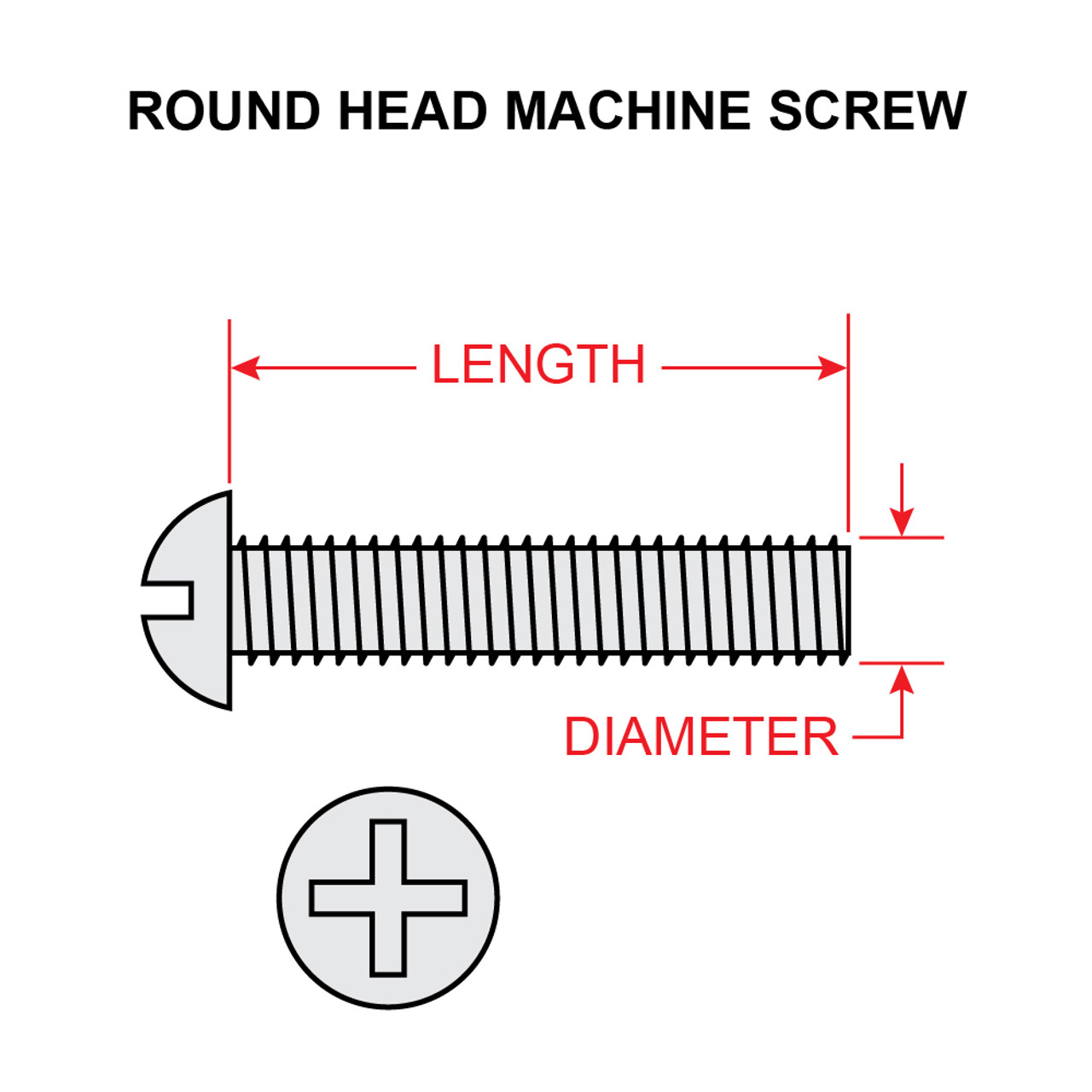 AN515B8R16   ROUND HEAD SCREW