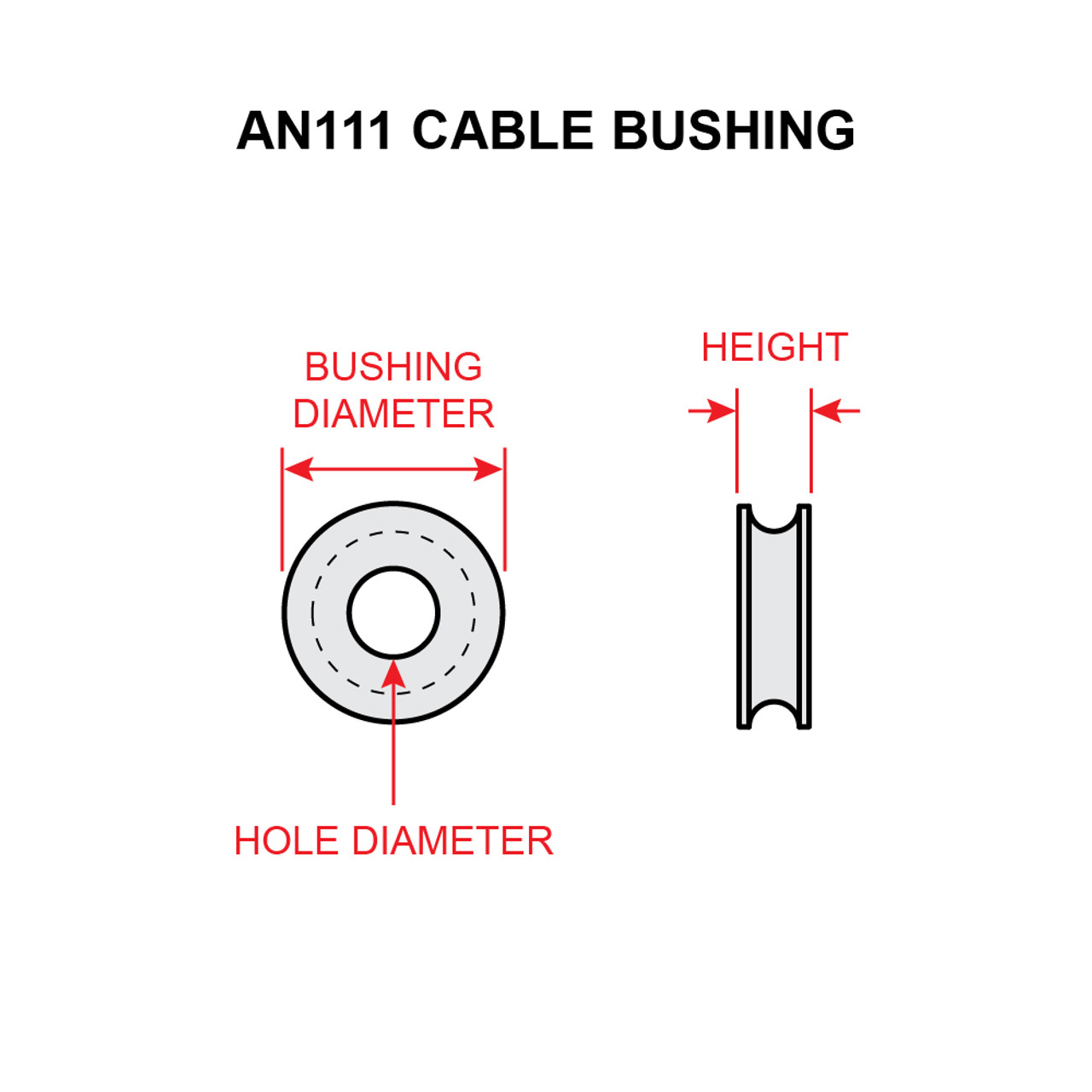 AN111-4   CABLE BUSHING