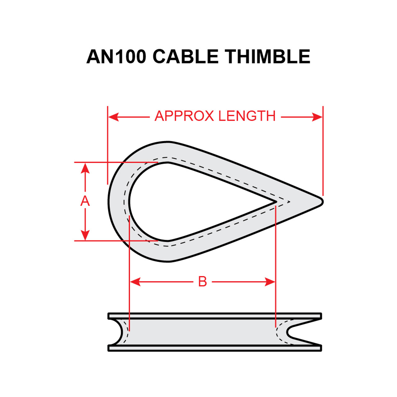 AN100-4   CABLE THIMBLE