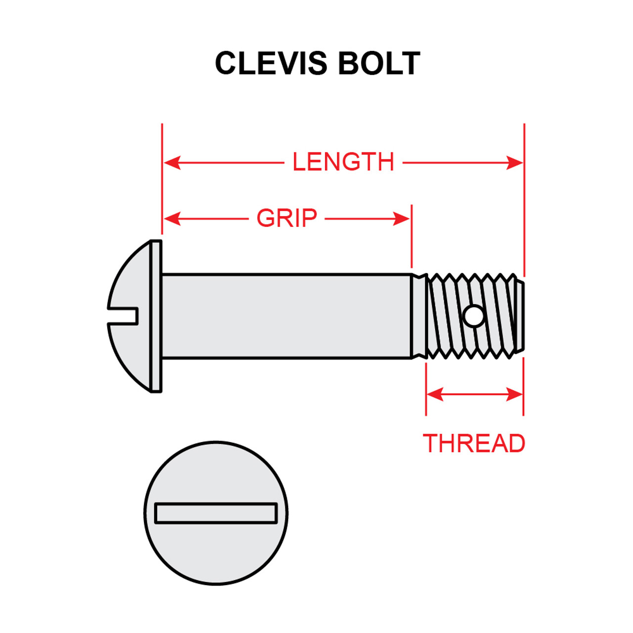 AN24-17   CLEVIS BOLT - 1/4 X 1-3/32 INCH