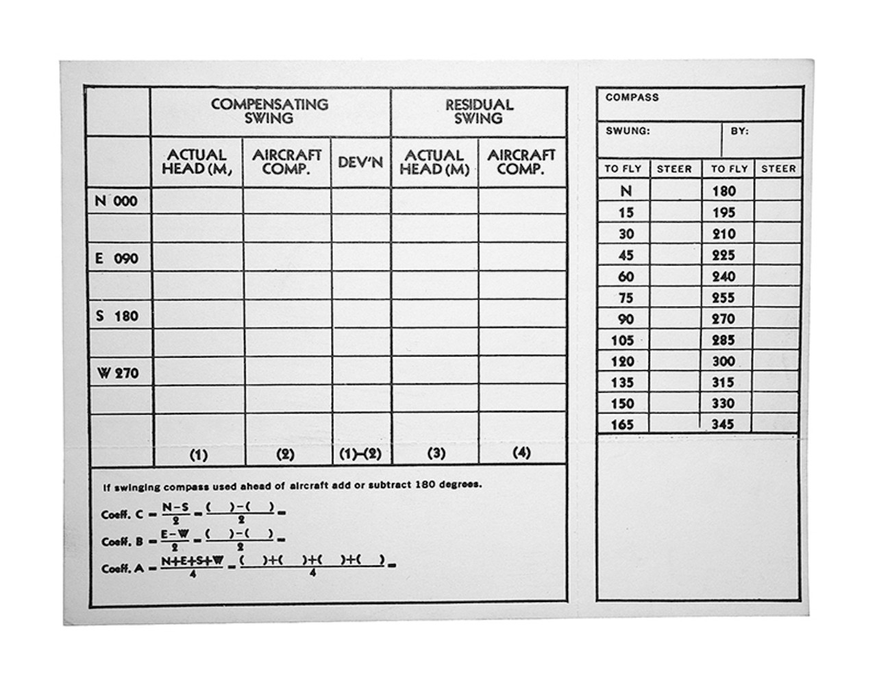 日本未発売】 工具/メンテナンス STANDARD COMPASS 工具/メンテナンス 