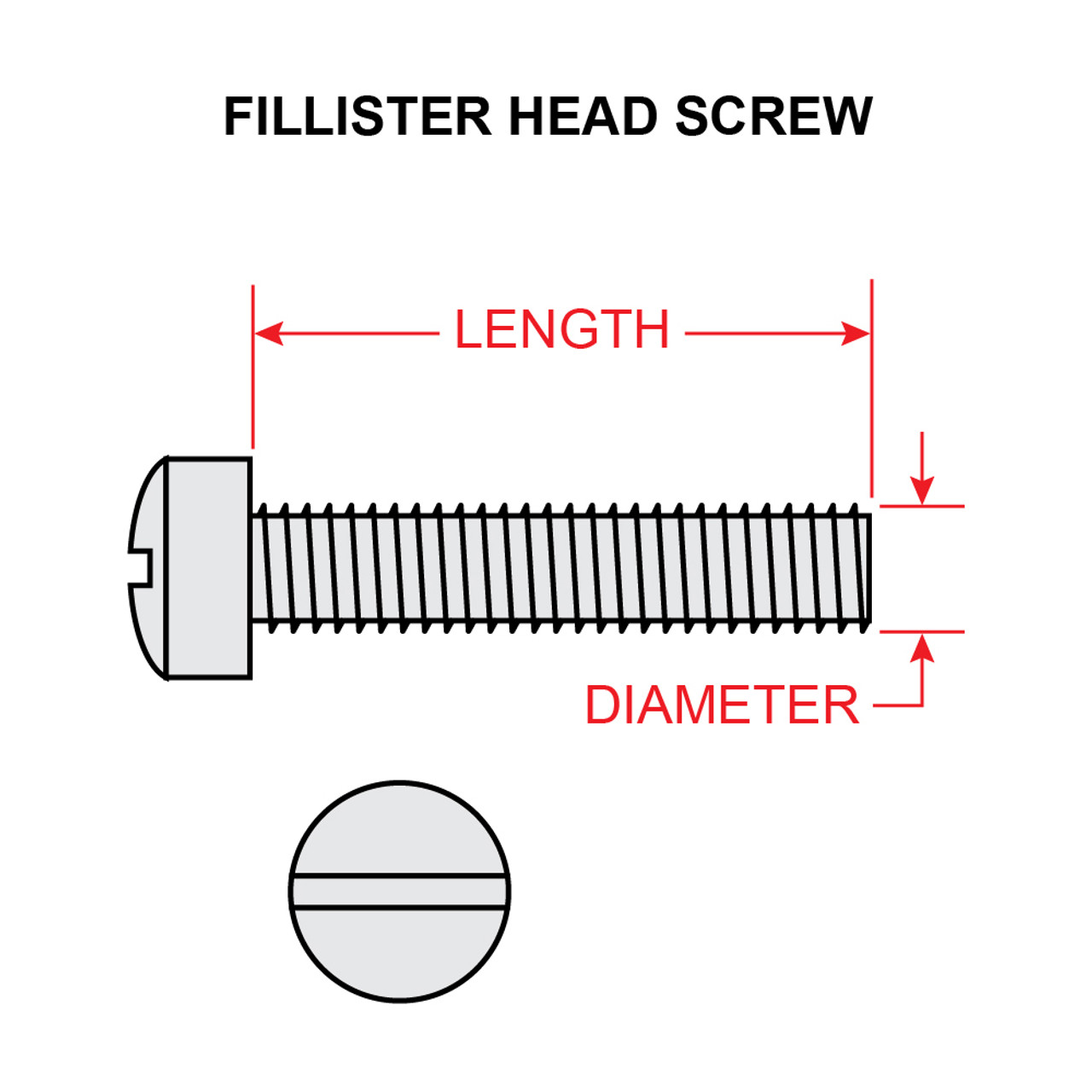 AN500-8-26   FILLISTER HEAD SCREW