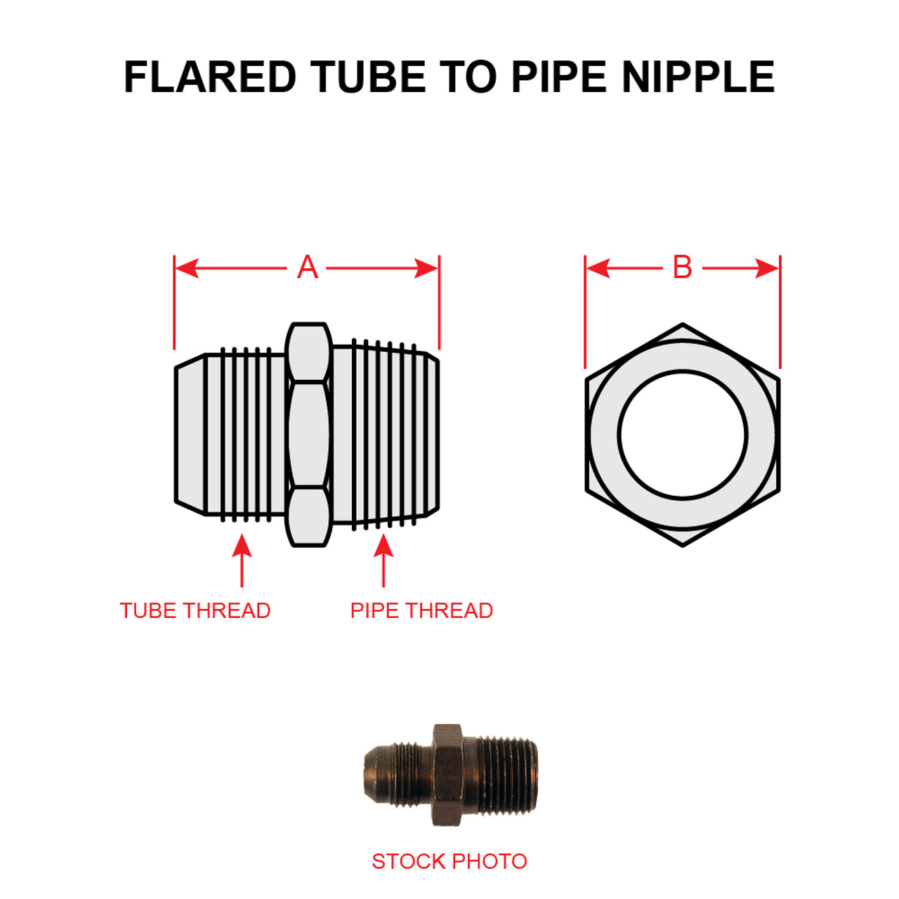 AN816-12B   FLARED TUBE TO PIPE NIPPLE
