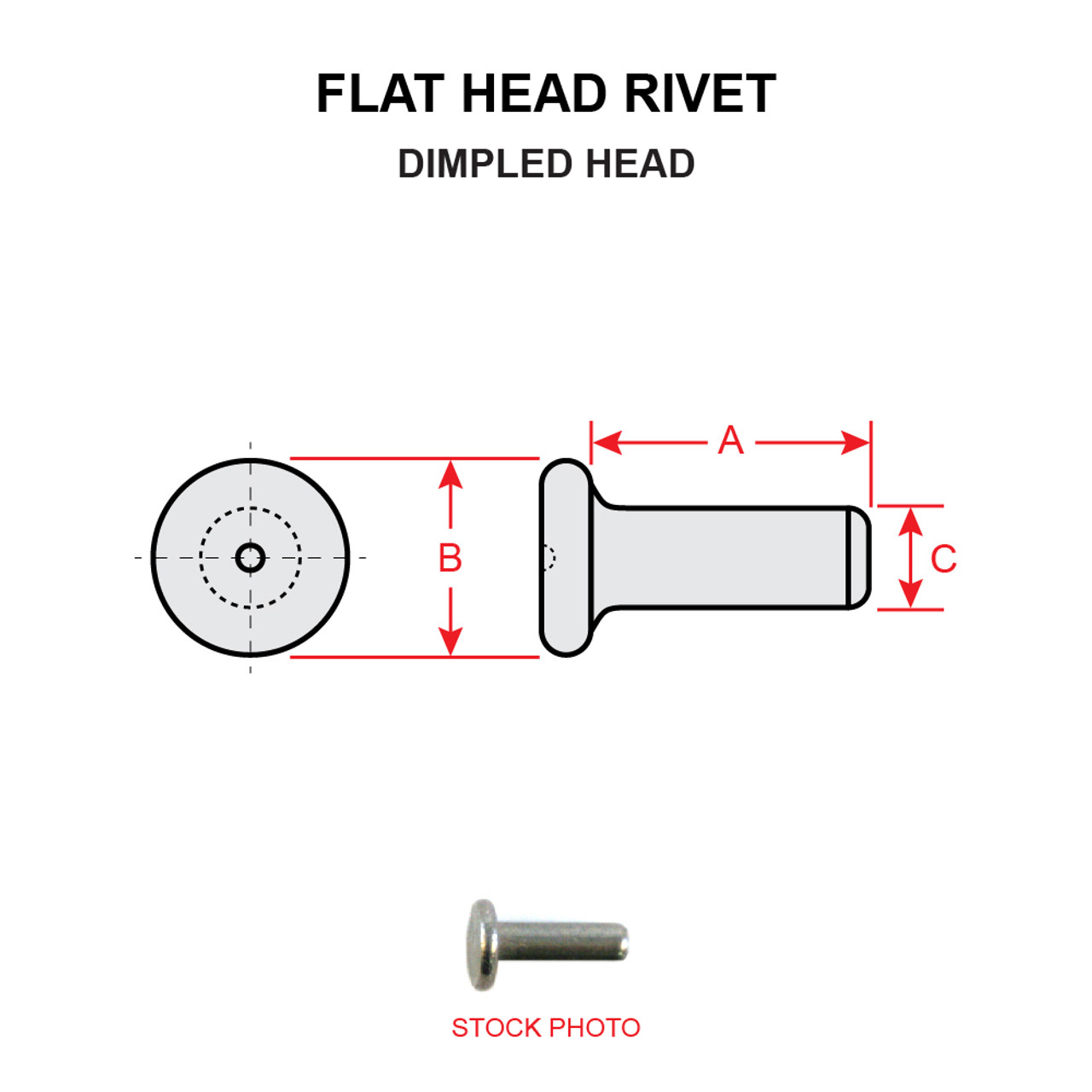 Rivet Identification Chart  Rivet Head Styles and Markings  JayCee Sales   Rivet Inc