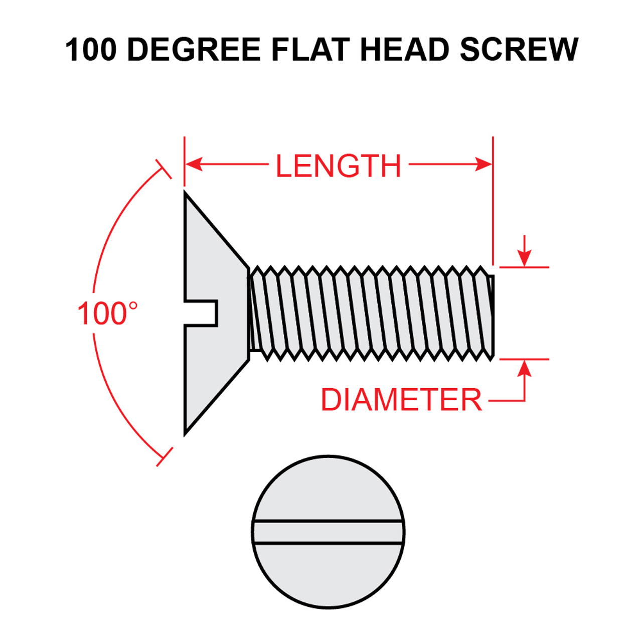 AN507-1032-6   FLAT HEAD SCREW