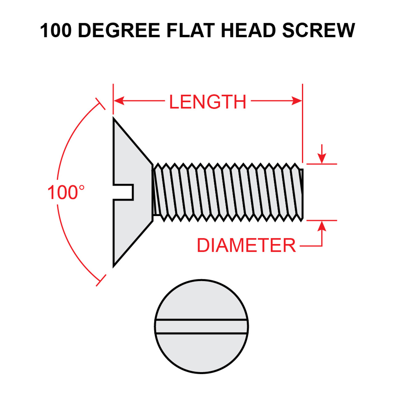 AN507-428-12   FLAT HEAD SCREW
