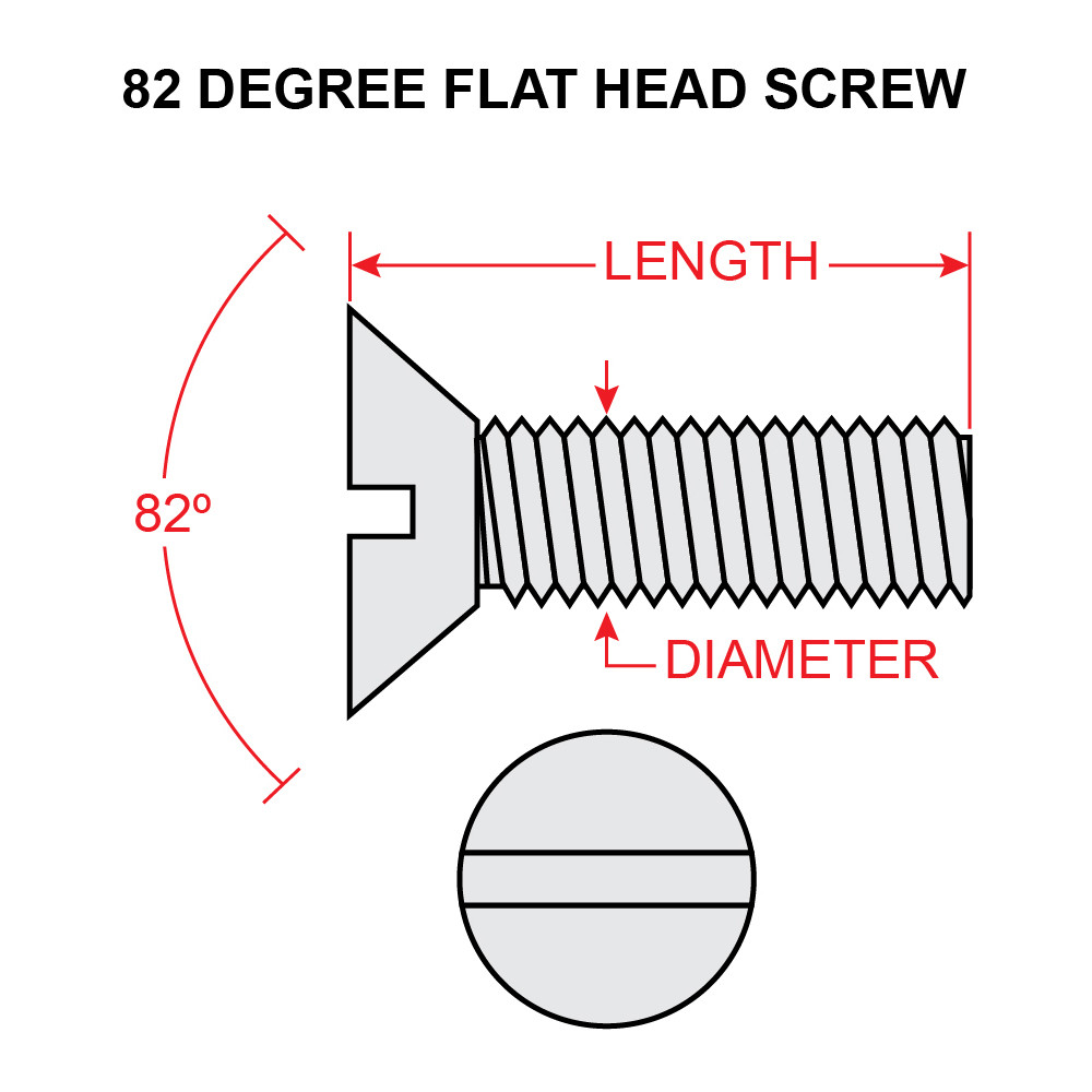 AN505-8-8 FLAT HEAD SCREW - Univair Aircraft Corporation