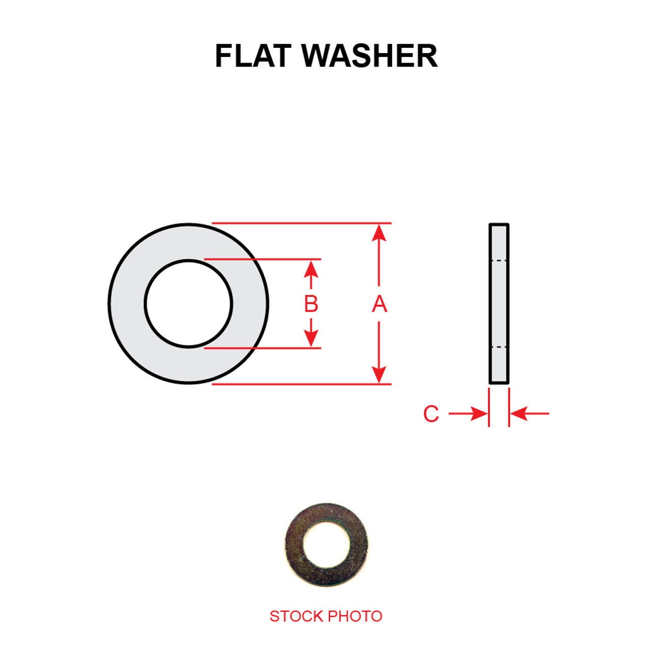 AN960-916   FLAT WASHER