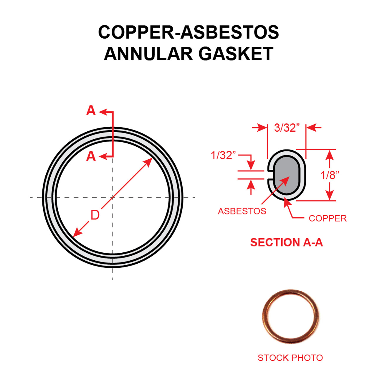 AN900-15   COPPER-ASBESTOS ANNULAR GASKET