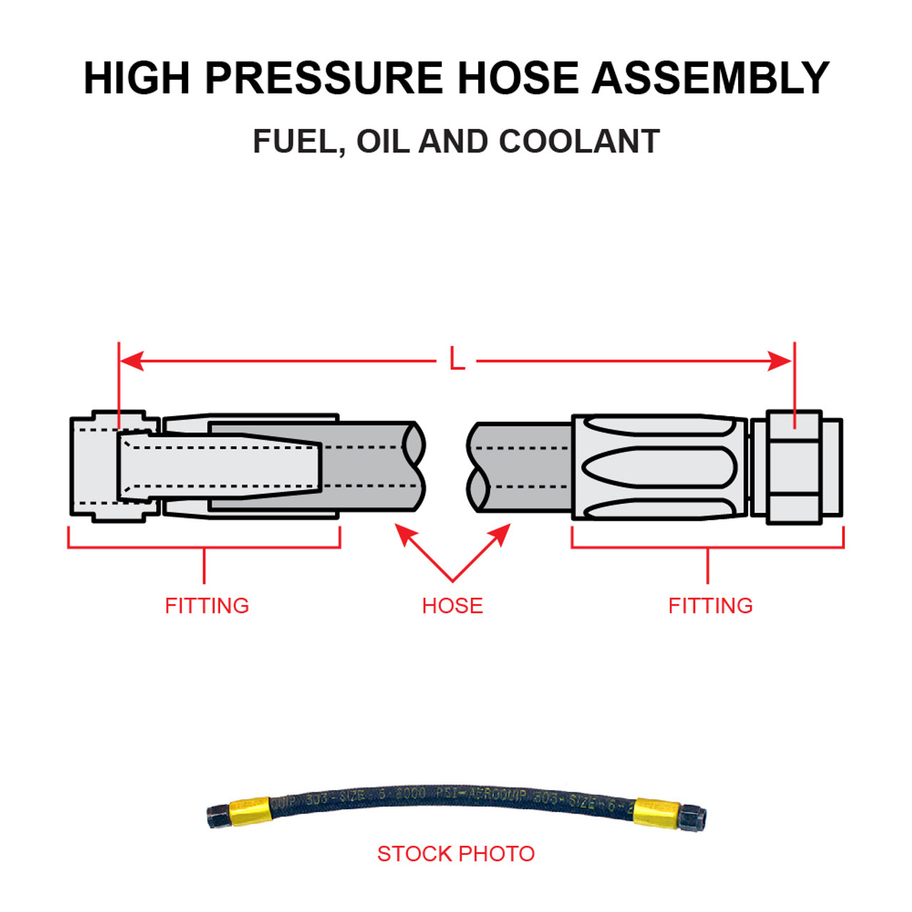 AN6264-4-16.5   HIGH PRESSURE HOSE ASSEMBLY