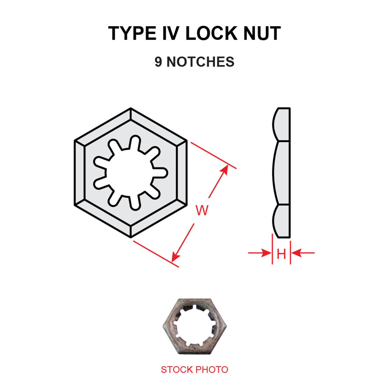 AN356-820   LOCK NUT - TYPE IV